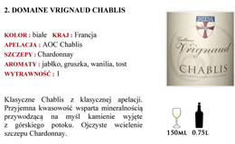 Skarbiec Wina- karta win