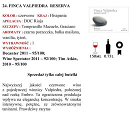 Skarbiec Wina- karta win