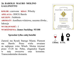 Skarbiec Wina- karta win
