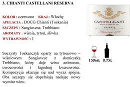 Skarbiec Wina- karta win