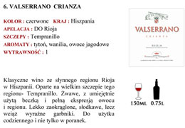 Skarbiec Wina- karta win